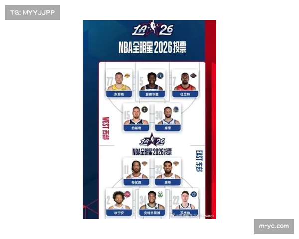 2026年NBA全明星技巧挑战赛将新增“团队快攻配合”项目 2026年NBA全明星技巧挑战赛将新增“团队快攻配合”项目